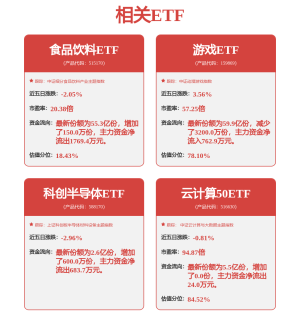 第一资本 6月13日韦尔转债下跌0.4%，转股溢价率57.23%