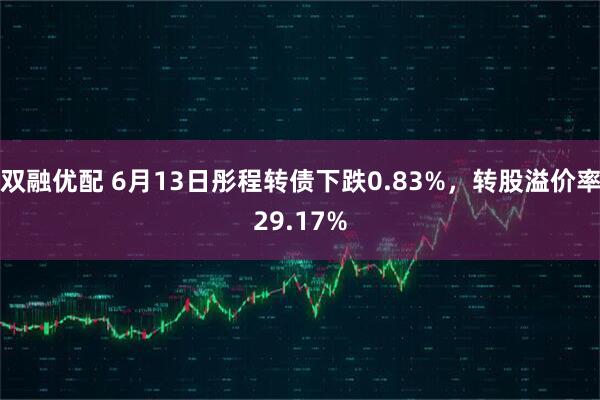 双融优配 6月13日彤程转债下跌0.83%，转股溢价率29.17%