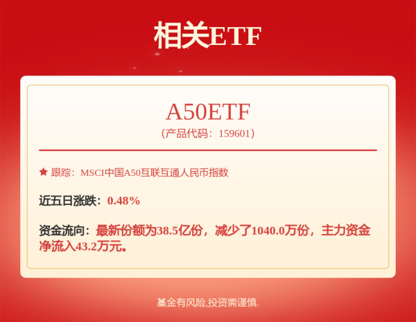 大赢家 如何看3400点拉锯战？